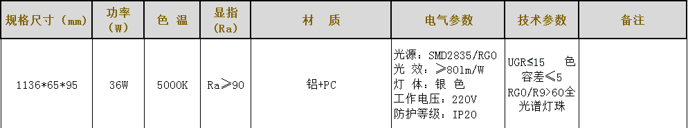 ZG-JY6595F 教育燈(圖2)