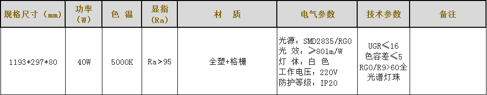 ZG-JS-17 教育燈(圖2)