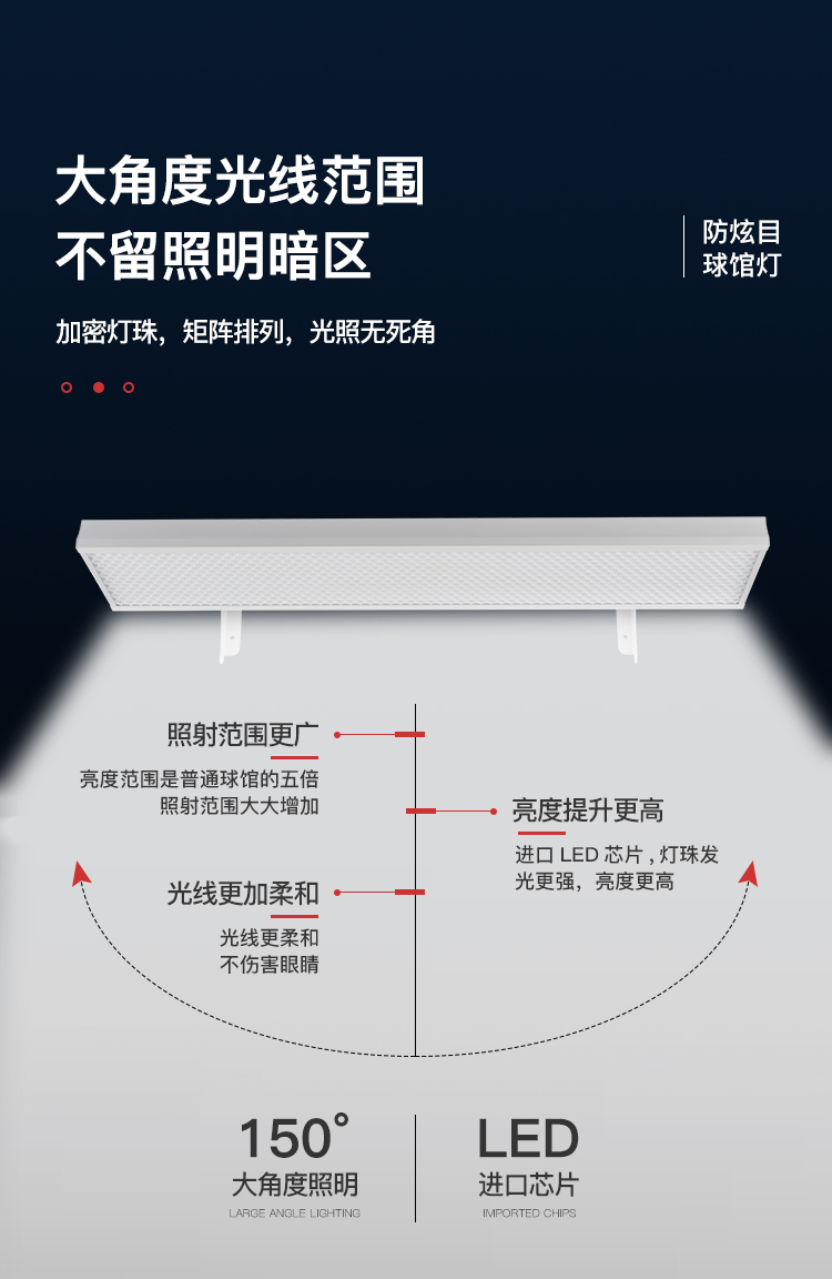 球場燈(圖5)