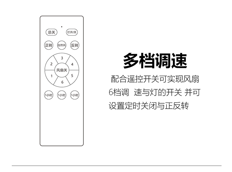 教育風(fēng)扇燈白(圖16)