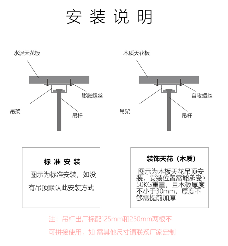 教育風(fēng)扇燈白(圖31)