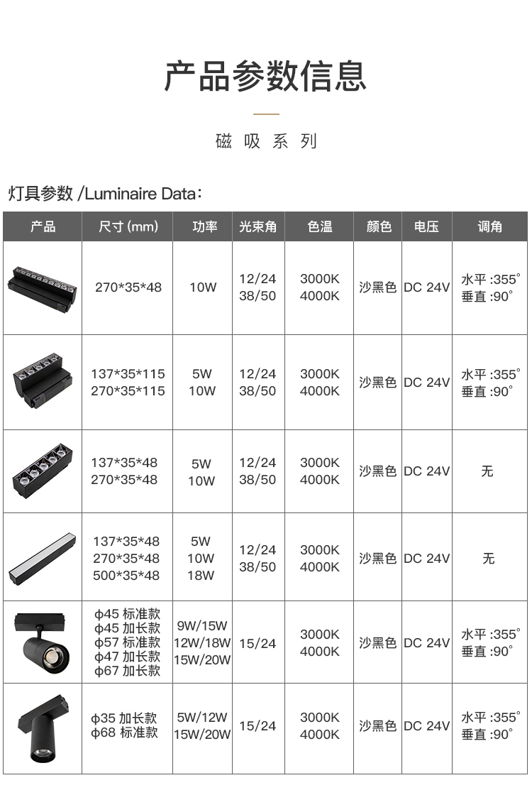 磁吸系列(圖15)